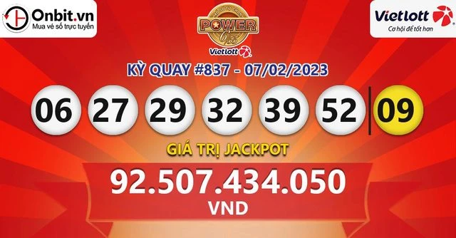 Khám Phá Thế Giới Của 8X Bet: Trò Chơi, Kết Quả Bóng Đá, Và Nhiều Hơn Thế Nữa